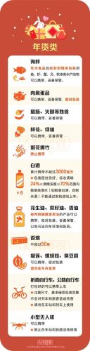 弹药春节宠物装备(dnf男弹药)插图