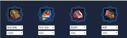 天刀81副本太白攻略(天刀130副本攻略)插图3