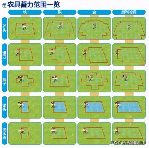 不思议酒馆攻略(酒馆带师攻略)插图25 不思议酒馆攻略(酒馆带师攻略)插图25
