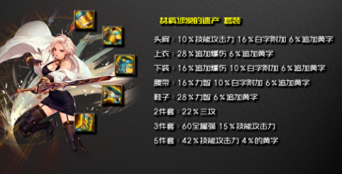 dnf剑宗刷图武器y(dnf 剑宗装备推荐)插图15