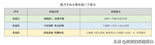不知火舞出装操作技能(不知火舞的出装和技能)插图72