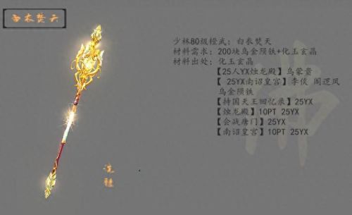 剑网三缝纫少林装备(剑网3缝纫怎么挣钱)插图15