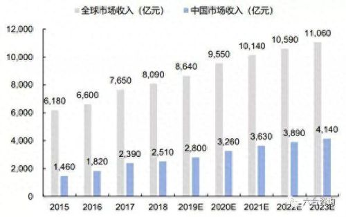 蜀门小洋葱能附加技能吗(蜀门神灵技能升级符)插图13 蜀门小洋葱能附加技能吗(蜀门神灵技能升级符)插图13