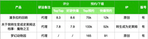 梦幻西游手游家园对活力和怒气(梦幻顶级豪宅恢复多少活力)插图37 梦幻西游手游家园对活力和怒气(梦幻顶级豪宅恢复多少活力)插图37
