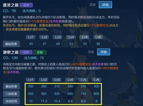 明世隐一技能打空(明世隐教学)