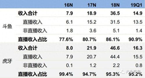 蜀门小洋葱能附加技能吗(蜀门神灵技能升级符)插图4 蜀门小洋葱能附加技能吗(蜀门神灵技能升级符)插图4