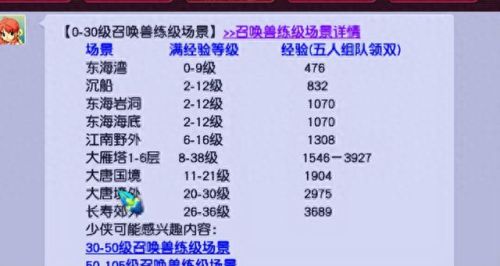 梦幻西游bb满经验吗(梦幻69升95要多少经验)插图