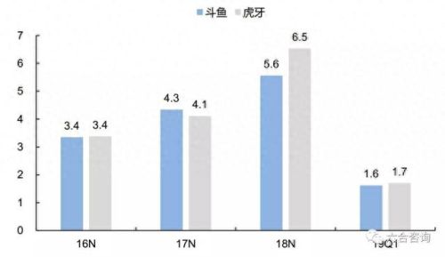 蜀门小洋葱能附加技能吗(蜀门神灵技能升级符)插图7 蜀门小洋葱能附加技能吗(蜀门神灵技能升级符)插图7