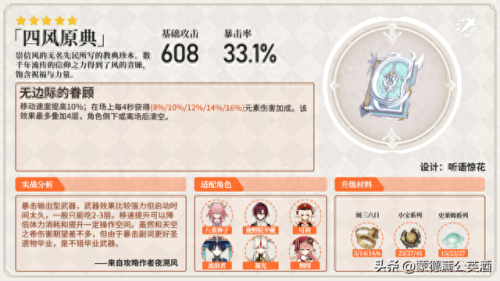 崩坏3最好的5武器装备(崩坏3 最废的五星武器)插图31