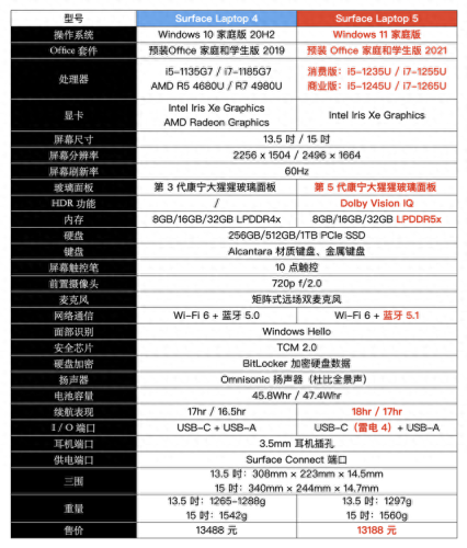 ps4合金装备5ol 人机(ps4合金装备5操作设置)插图2