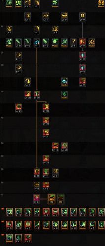 dnf剑宗刷图武器y(dnf 剑宗装备推荐)插图10