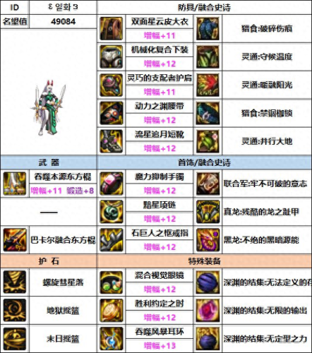 女柔道刷图90装备选择(女柔道辅助装备哪个好)插图8