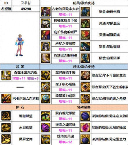 女柔道刷图90装备选择(女柔道辅助装备哪个好)插图6