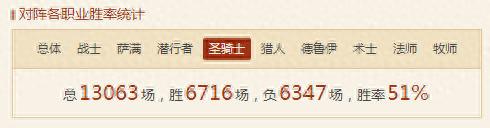 炉石传说女巫森林冒险模式刺客攻略(炉石中的女巫森林在哪)插图4