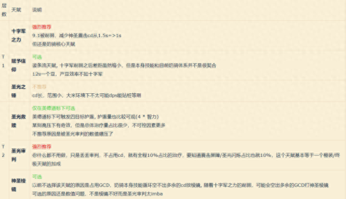 绝对魂银愤怒湖攻略(魂银双子岛攻略)插图4