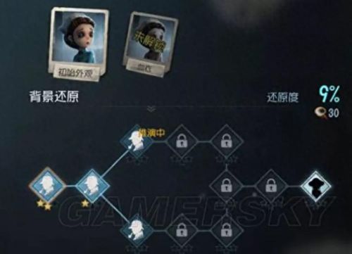 第五人格小丑三种武器(第五人格小丑武器)插图9 第五人格小丑三种武器(第五人格小丑武器)插图9