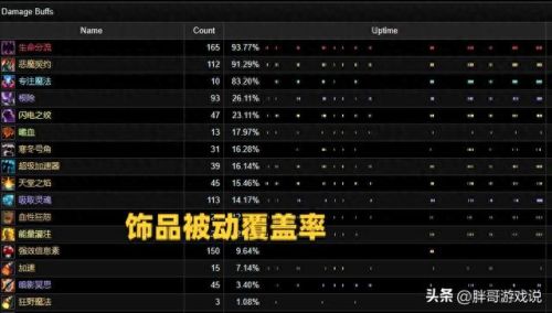 装备爆率最高的游戏(爆率极高游戏)插图1