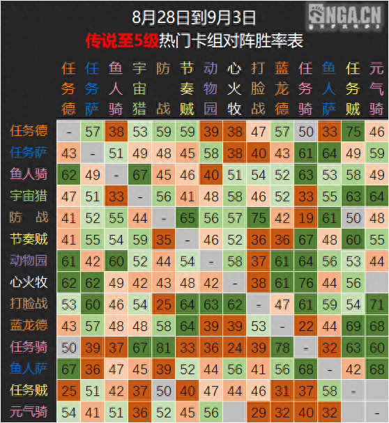 征服的水道拿钩镰武器(钩镰短枪)插图4