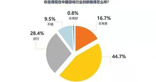 秘海古神遗迹属性攻略(古神遗迹)插图3