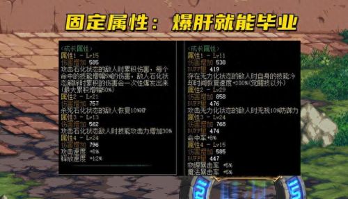 dnf装备升级品级会变么(DNF装备品级调整是什么)插图4