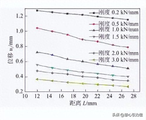 60 武器锻造任务6(1-60猎人任务武器)插图11