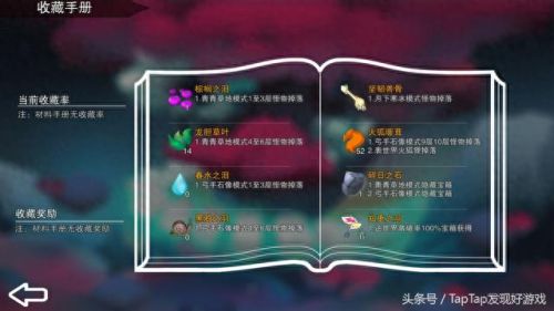 魔塔66困难攻略(魔塔66层怎么上)插图6 魔塔66困难攻略(魔塔66层怎么上)插图6