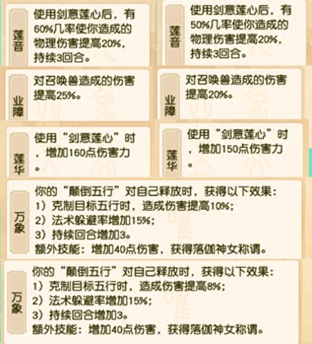 梦幻lbc技能简介(梦幻技能排序图)插图1 梦幻lbc技能简介(梦幻技能排序图)插图1