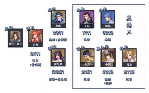 狐狸召唤师技能(火炬之光召唤师技能加点图)插图3