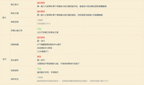 绝对魂银愤怒湖攻略(魂银双子岛攻略)