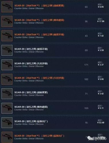 cs1.6武器皮肤位置(cs1.6武器皮肤怎么修改)插图14