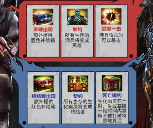 王者荣耀技能修gg(王者荣耀战备教学)插图19 王者荣耀技能修gg(王者荣耀战备教学)插图19