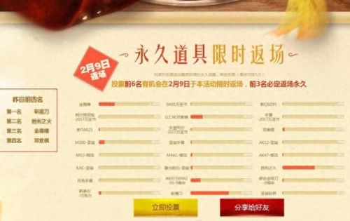 cf永久武器即使返场(cf近期返场武器)插图 cf永久武器即使返场(cf近期返场武器)插图