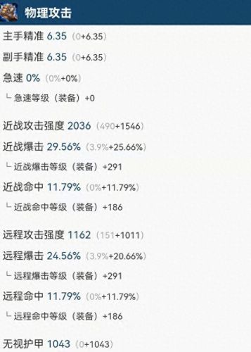 335狂暴战输出技能(3.35狂暴战输出循环)插图2