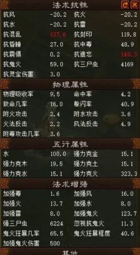 大话装备克宝宝克(大话召唤兽装备在哪升级)插图1 大话装备克宝宝克(大话召唤兽装备在哪升级)插图1