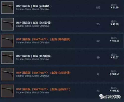 cs1.6武器皮肤位置(cs1.6武器皮肤怎么修改)插图28