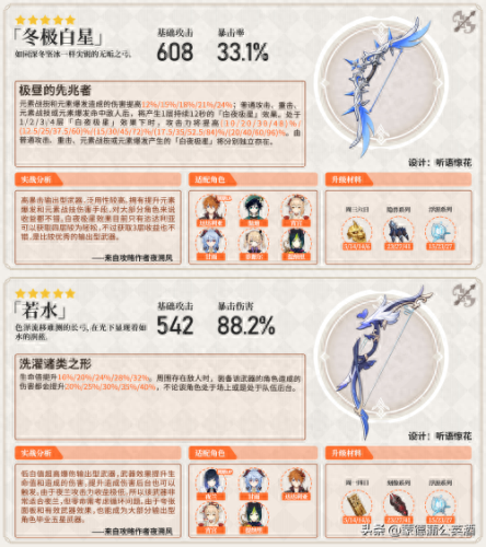 崩坏3最好的5武器装备(崩坏3 最废的五星武器)插图12