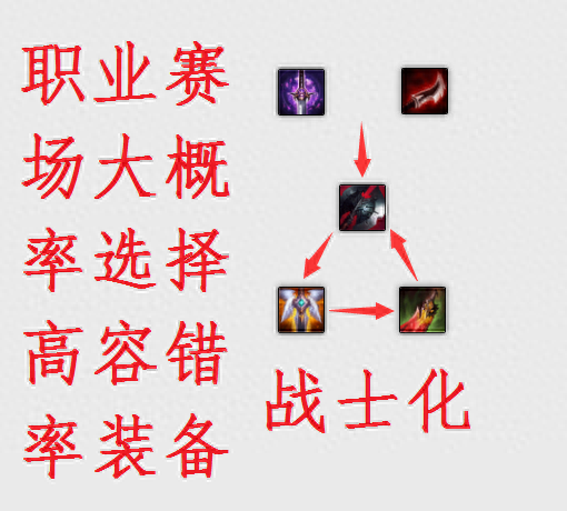 改版后劫的技能(劫一级学什么技能)插图11 改版后劫的技能(劫一级学什么技能)插图11