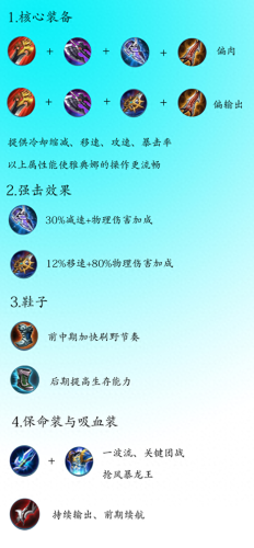 雅典娜8路5.1装备怎么和(雅典娜怎么配装备好)插图6 雅典娜8路5.1装备怎么和(雅典娜怎么配装备好)插图6