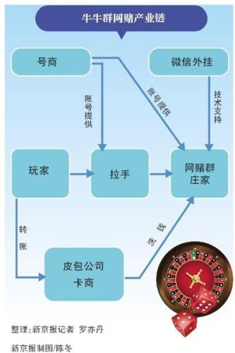 大家的幻想乡3200的装备(幻想乡装备搭配)