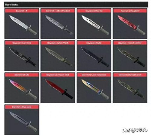 cs1.6武器皮肤位置(cs1.6武器皮肤怎么修改)插图39