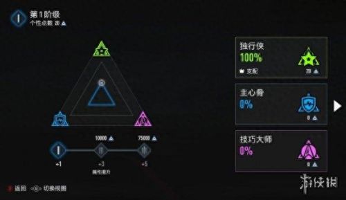 fifa14手机版攻略(fifa14安卓玩法技巧)插图10