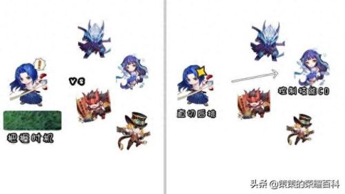 橘右京的技能怎么连(橘右京怎么放技能准)插图94