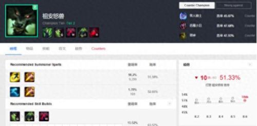 狼人技能加点s8(狼人技能s8.5)插图