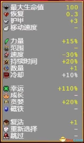 吸血鬼steam攻略(吸血鬼幸存者攻略)插图31