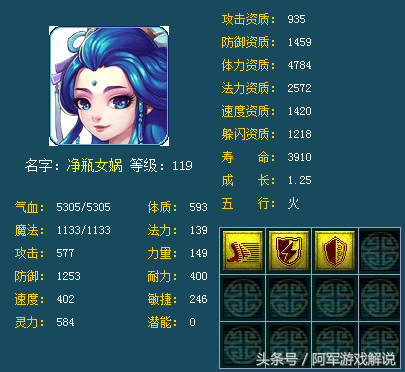 梦幻西游变身术之净瓶女娲效果(梦幻西游变身术之雷鸟人效果)插图6