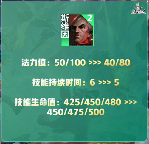 维嘉技能冲厕所(维嘉梗王合集)插图32