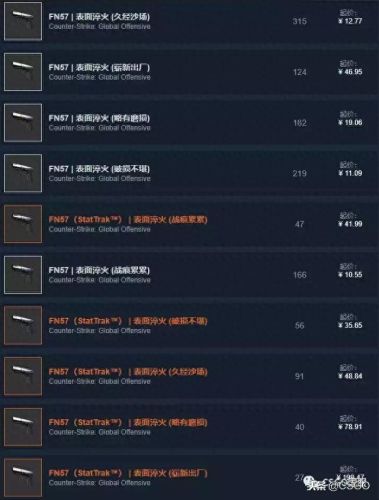 cs1.6武器皮肤位置(cs1.6武器皮肤怎么修改)插图16