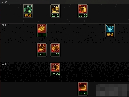 dnf绝命谍影技能(dnf绝命谍影是什么职业)插图2 dnf绝命谍影技能(dnf绝命谍影是什么职业)插图2