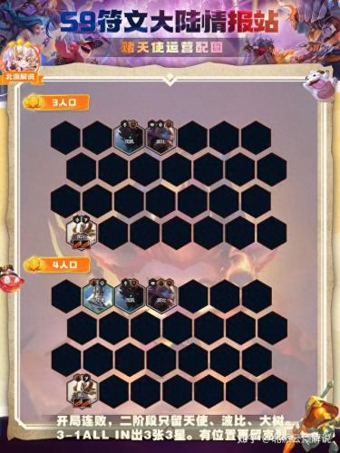 云顶赢三张攻略(云顶之弈狐狸)插图10