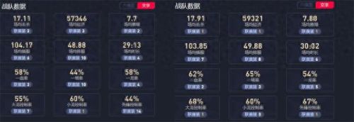 lpl夏季赛季后赛(2023lpl比赛全程回放)插图1